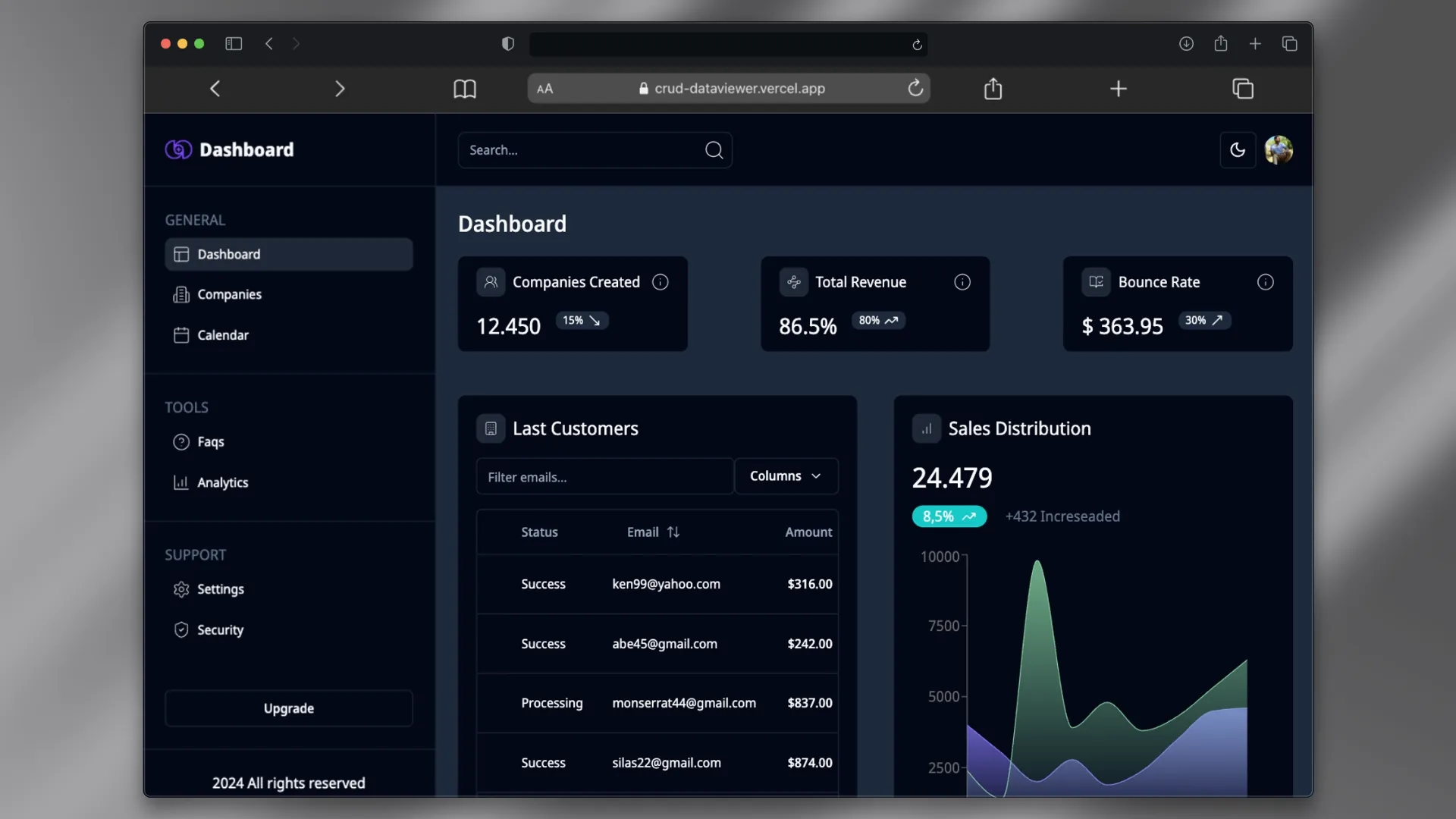 Dashboard Administrativo